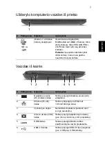 Preview for 231 page of Acer Aspire 4741 Quick Manual