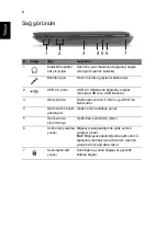 Preview for 252 page of Acer Aspire 4741 Quick Manual