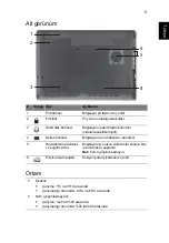 Preview for 253 page of Acer Aspire 4741 Quick Manual