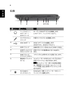 Preview for 262 page of Acer Aspire 4741 Quick Manual