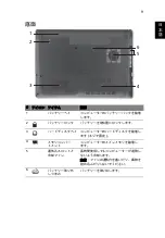 Preview for 263 page of Acer Aspire 4741 Quick Manual