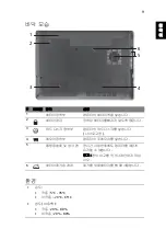 Preview for 273 page of Acer Aspire 4741 Quick Manual