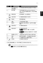 Preview for 279 page of Acer Aspire 4741 Quick Manual