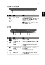 Preview for 281 page of Acer Aspire 4741 Quick Manual