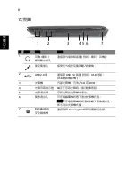 Preview for 282 page of Acer Aspire 4741 Quick Manual