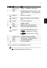 Preview for 289 page of Acer Aspire 4741 Quick Manual