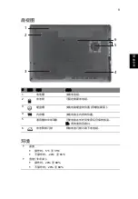 Preview for 293 page of Acer Aspire 4741 Quick Manual