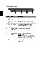 Preview for 302 page of Acer Aspire 4741 Quick Manual