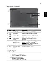 Preview for 303 page of Acer Aspire 4741 Quick Manual