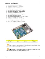 Preview for 32 page of Acer Aspire 4741 Service Manual