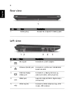 Preview for 10 page of Acer Aspire 4743 Quick Manual