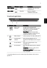 Preview for 73 page of Acer Aspire 4743 Quick Manual