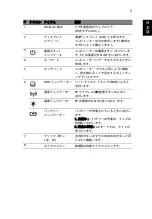 Preview for 265 page of Acer Aspire 4743 Quick Manual