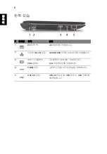 Preview for 278 page of Acer Aspire 4743 Quick Manual