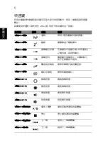 Preview for 286 page of Acer Aspire 4743 Quick Manual