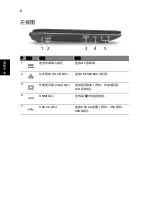 Preview for 298 page of Acer Aspire 4743 Quick Manual