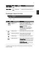 Preview for 307 page of Acer Aspire 4743 Quick Manual