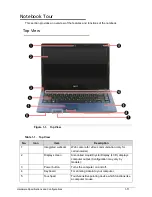 Предварительный просмотр 21 страницы Acer Aspire 4743 Service Manual