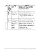 Preview for 22 page of Acer Aspire 4743 Service Manual