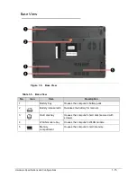 Предварительный просмотр 25 страницы Acer Aspire 4743 Service Manual