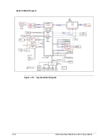 Preview for 32 page of Acer Aspire 4743 Service Manual