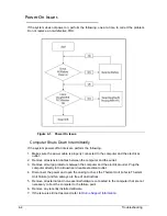 Предварительный просмотр 178 страницы Acer Aspire 4743 Service Manual