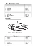 Preview for 219 page of Acer Aspire 4743 Service Manual