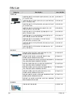 Предварительный просмотр 220 страницы Acer Aspire 4743 Service Manual