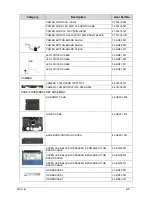 Предварительный просмотр 223 страницы Acer Aspire 4743 Service Manual