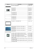 Предварительный просмотр 224 страницы Acer Aspire 4743 Service Manual