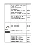 Предварительный просмотр 226 страницы Acer Aspire 4743 Service Manual