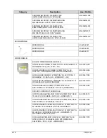 Предварительный просмотр 232 страницы Acer Aspire 4743 Service Manual