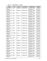 Preview for 257 page of Acer Aspire 4743 Service Manual