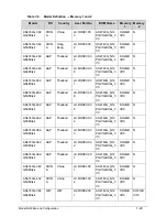 Preview for 263 page of Acer Aspire 4743 Service Manual