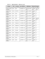 Preview for 265 page of Acer Aspire 4743 Service Manual