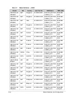 Preview for 266 page of Acer Aspire 4743 Service Manual