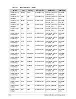 Preview for 268 page of Acer Aspire 4743 Service Manual