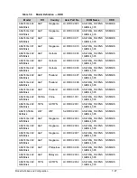 Preview for 271 page of Acer Aspire 4743 Service Manual