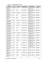 Preview for 273 page of Acer Aspire 4743 Service Manual