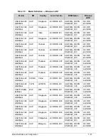 Preview for 275 page of Acer Aspire 4743 Service Manual