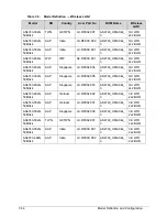 Preview for 278 page of Acer Aspire 4743 Service Manual