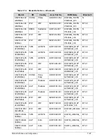 Preview for 281 page of Acer Aspire 4743 Service Manual