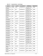 Preview for 285 page of Acer Aspire 4743 Service Manual