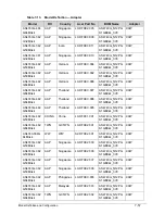 Preview for 291 page of Acer Aspire 4743 Service Manual