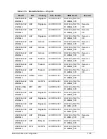 Preview for 299 page of Acer Aspire 4743 Service Manual