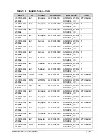 Preview for 303 page of Acer Aspire 4743 Service Manual