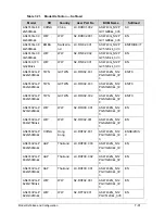 Preview for 325 page of Acer Aspire 4743 Service Manual