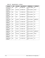 Preview for 326 page of Acer Aspire 4743 Service Manual