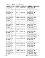 Preview for 334 page of Acer Aspire 4743 Service Manual