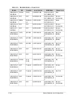 Preview for 336 page of Acer Aspire 4743 Service Manual